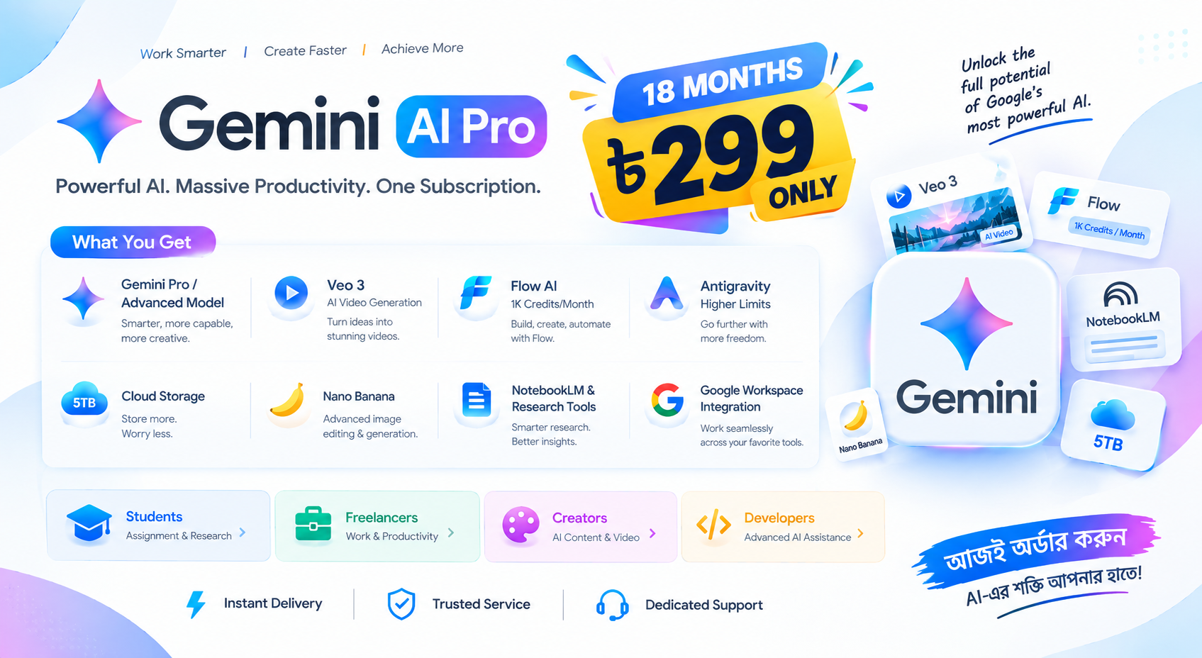 Gemini AI Pro 299TK